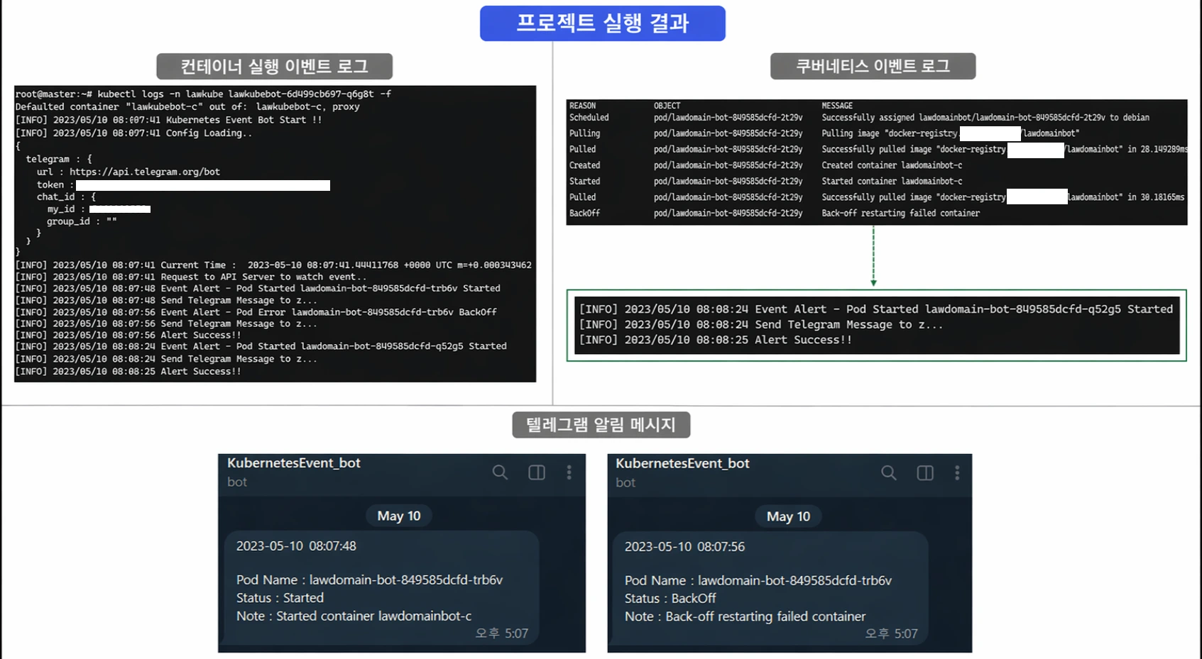 Go 자동화 도구 개발